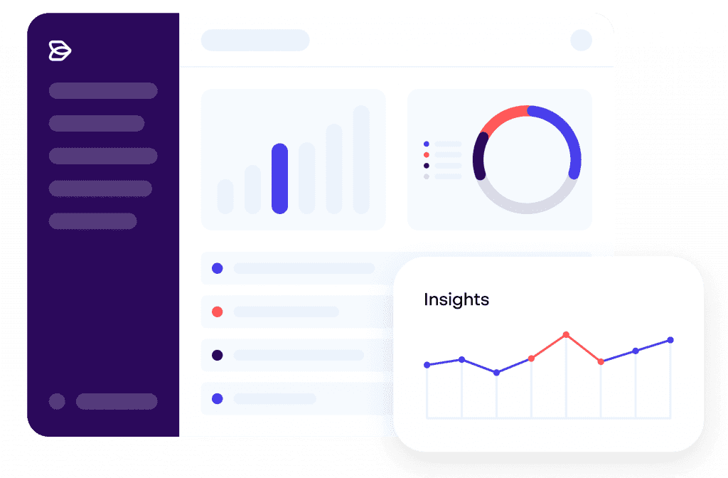 Measure & optimise