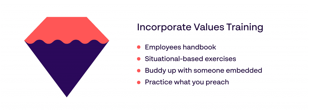 company values training