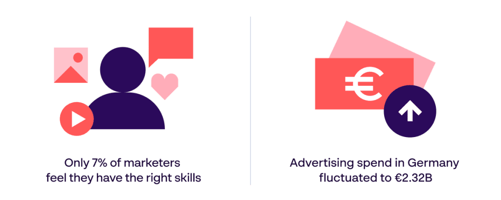 Visual of a marketer juggling multiple tasks—content creation, brand management, and campaign planning—on a limited budget