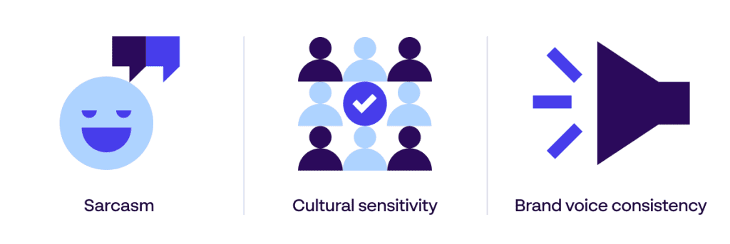 AI trying to juggle sarcasm, cultural sensitivity, and brand voice—highlighting the real challenges of on-brand content.