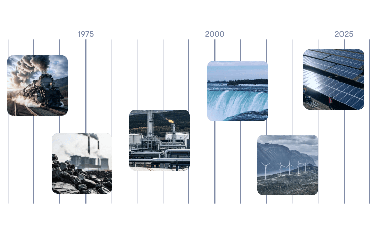 Energy timeline showing evolution from steam trains to solar panels, preserving brand heritage visually