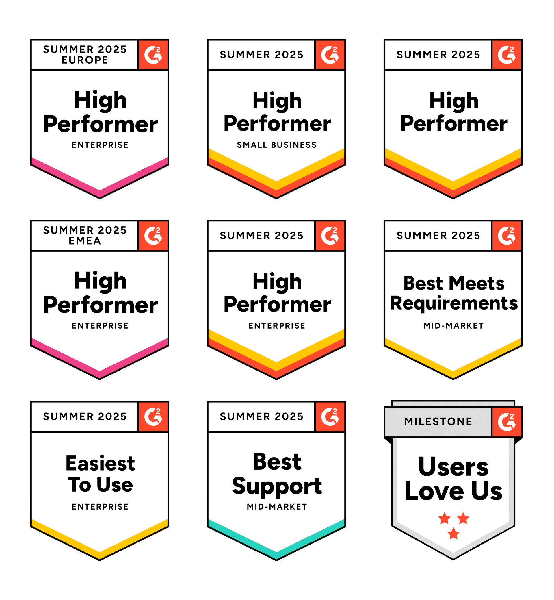 G2 Papirfly badges - High Performer Summer 2025