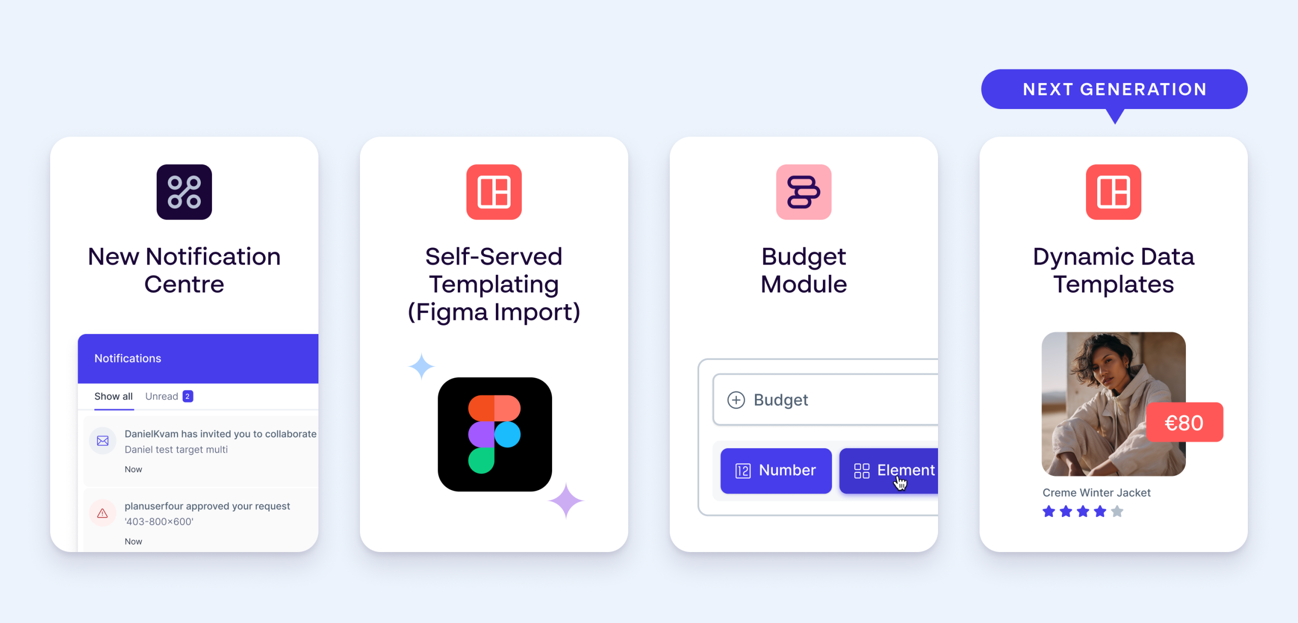 Icons representing notification centre, self-served templating, new budgeting module, and dynamic data in templates.