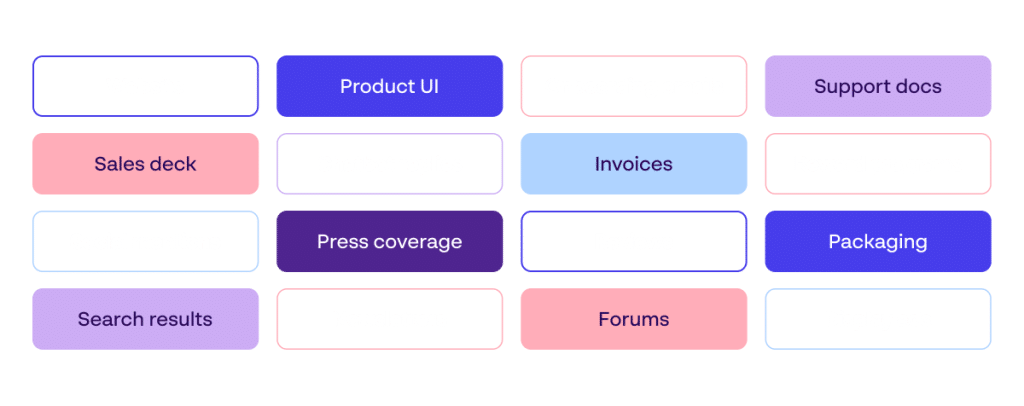 Brand touchpoints across websites, product UI, support docs, social media, reviews, and advertising shape AI brand experience.