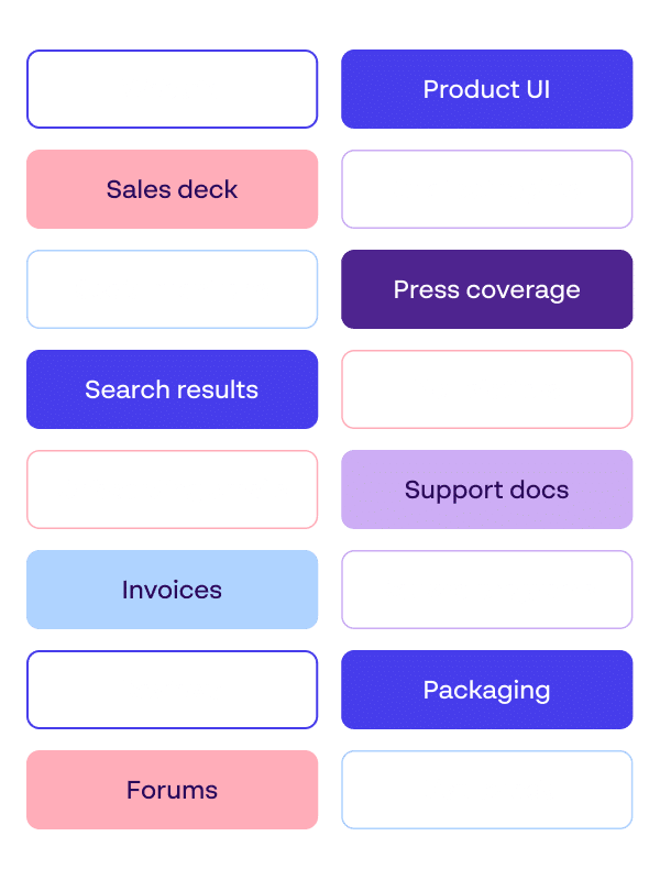Brand touchpoints across websites, product UI, support docs, social media, reviews, and advertising shape AI brand experience.